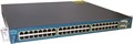 Коммутаторы Cisco Catalyst 3550 Series