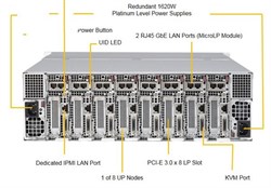 3U Сервер MVP XR27M83U - фото 12077