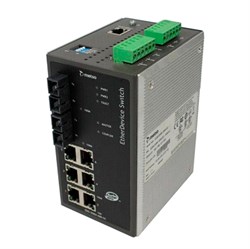 Коммутатор MOXA EDS-508A-MM-SC - фото 52700