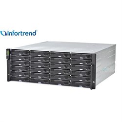 Система хранения данных Infortrend EonStor DS 1000 Gen2 4U/24bay Dual controller  2x12Gb SAS EXP. Ports, 8x1G iSCSI ports + 2x host board, 2x2GB, 2x(PSU+FAN),2x(Super capacitor+Flash),1xRackmount(ESDS 1024R2C-B) - фото 59859