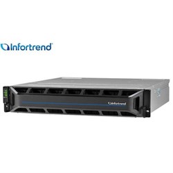 Система хранения данных Infortrend EonStor GS 2000 Gen2 2U/24bay Dual subsystem, 2x12Gb/s SAS,8x1G iSCSI,+4 host boards,4x4GB,2x(PSU+FAN),2x(SuperCap+Flash),24xdrive trays,1xRackmount kit (GS 2024RCBF-D) - фото 59865