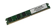 Модуль DRAM Cisco MEM-3900-1GB=