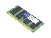 Оперативная память HP DDRIII SODIMM/8Gb/PC-10600, QP013AA