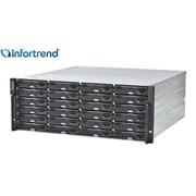 Система хранения данных Infortrend EonStor DS 1000 Gen2 4U/24bay Dual controller  2x12Gb SAS EXP. Ports, 8x1G iSCSI ports + 2x host board, 2x2GB, 2x(PSU+FAN),2x(Super capacitor+Flash),1xRackmount(ESDS 1024R2C-B)