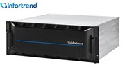 Бэкплейн Infortrend backplane for GS2024RB