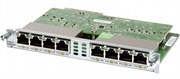 Модуль Cisco EHWIC-D-8ESG=