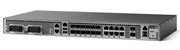 Маршрутизатор Cisco ASR-920-4SZ-D