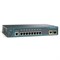 Коммутатор Cisco Catalyst WS-C2960-8TC-L - фото 51811