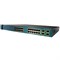 Коммутатор Cisco Catalyst WS-C3560G-24TS-S - фото 56213