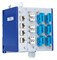 Патч-панель Hirschmann MIPP-DD-1S9P-1S9P-1S9P-1S9P - фото 57900
